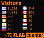 free counters