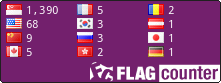 free counters