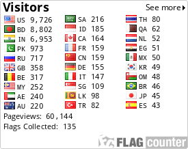 free counters