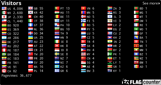 free counters