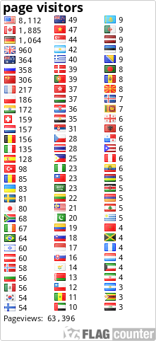 free counters