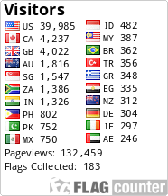 free counters