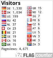 free counters