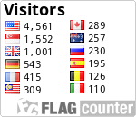 free counters
