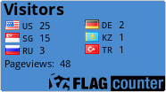free counters