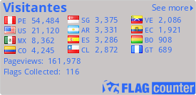 free counters