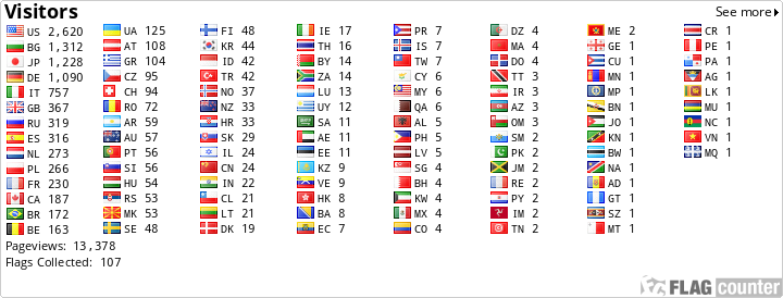 Free counters!