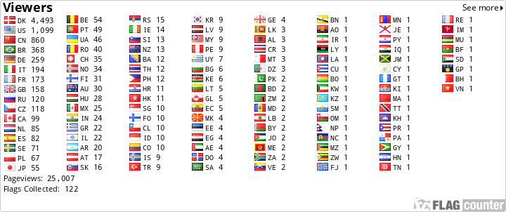 free counters