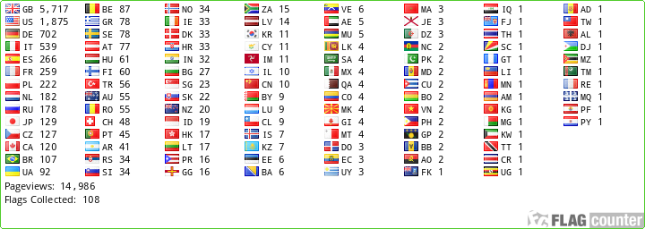 free counters