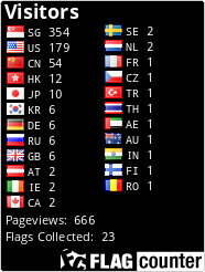 Flag Counter