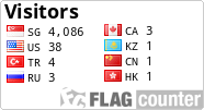free counters