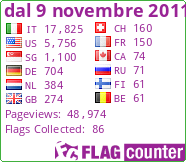 free counters