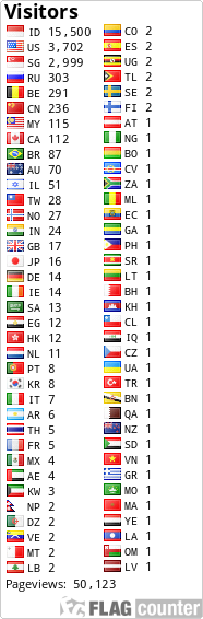 Free counters!