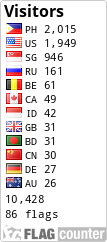 free counters
