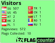 Free counters!
