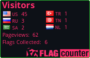 Flag Counter