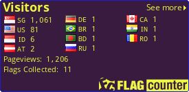 free counters