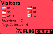 free counters