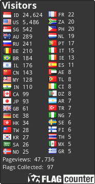 free counters