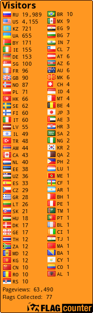 Flag Counter