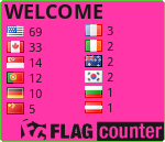 free counters
