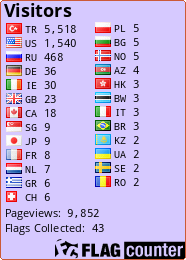 free counters