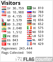 free counters