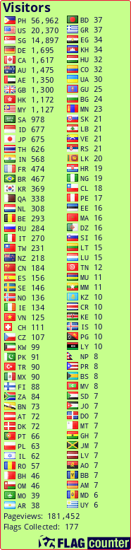 Free counters!