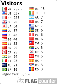 free counters