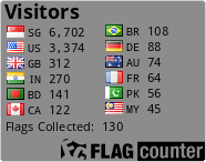 Flag Counter