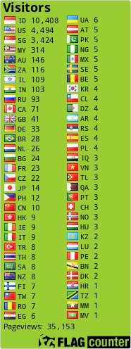Free counters!