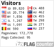 free counters