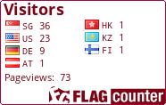 free counters