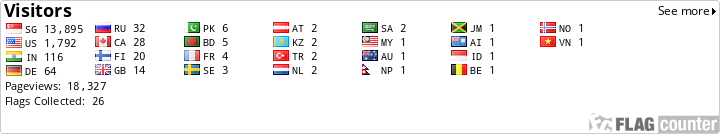free counters