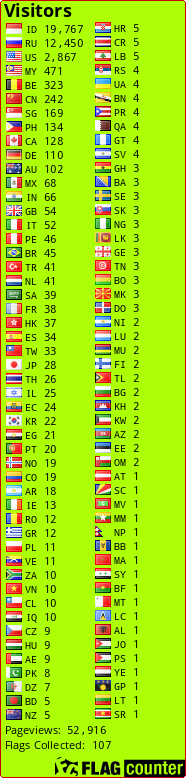 free counters