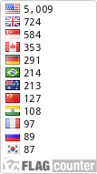 Free counters!