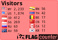 free counters