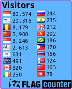free counters
