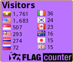 free counters