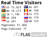 free counters