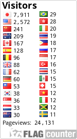 free counters