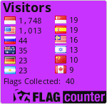 free counters