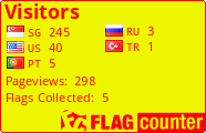 free counters