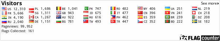 free counters