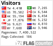 Flag Counter
