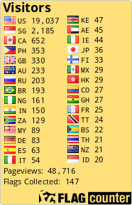 free counters