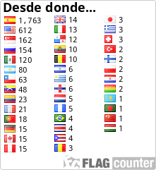 Free counters!