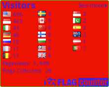 free counters