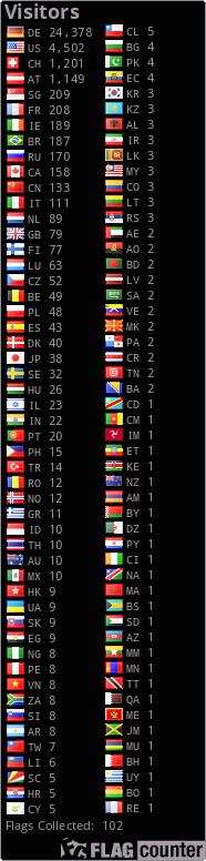 free counters