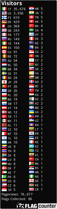 Free counters!